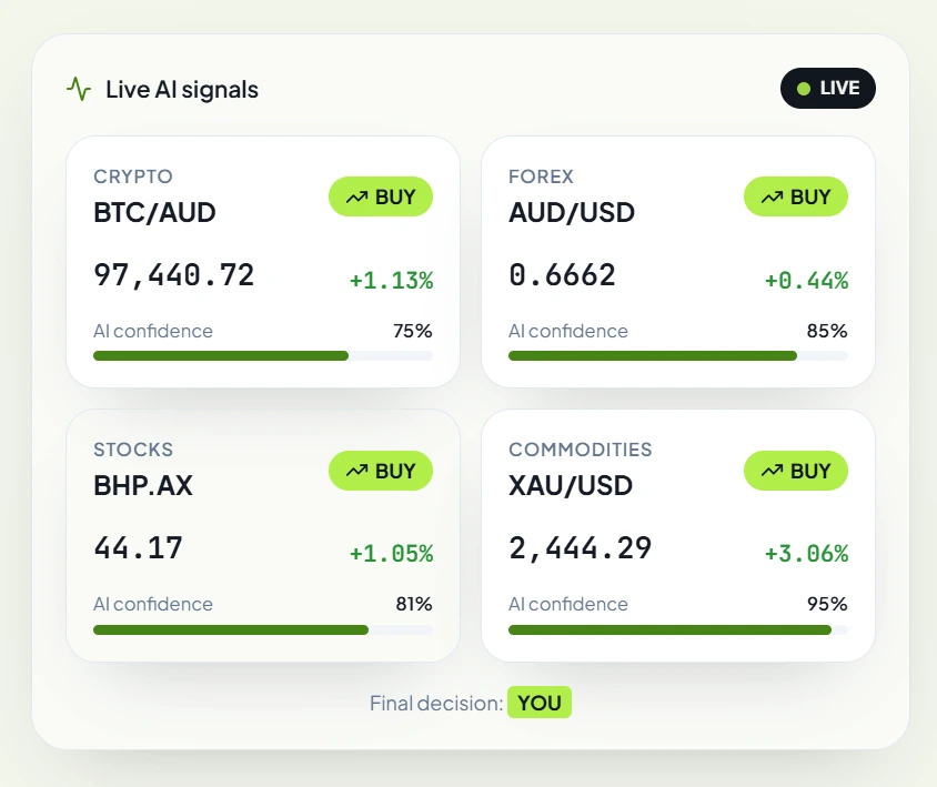 SpeedMax Algo market scan screen showing live signals and price movements